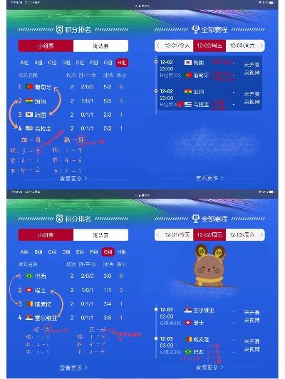 世界杯即时水位 实时掌握世界杯赛场的水位情况-第2张图片-www.211178.com_果博福布斯