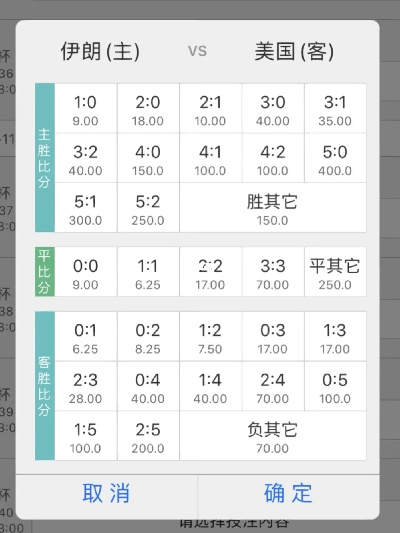 世界杯即时水位 实时掌握世界杯赛场的水位情况-第3张图片-www.211178.com_果博福布斯