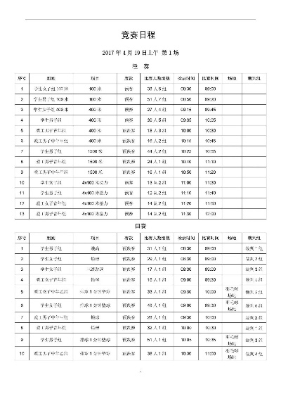 2017田径运动会日程安排全介绍-第2张图片-www.211178.com_果博福布斯