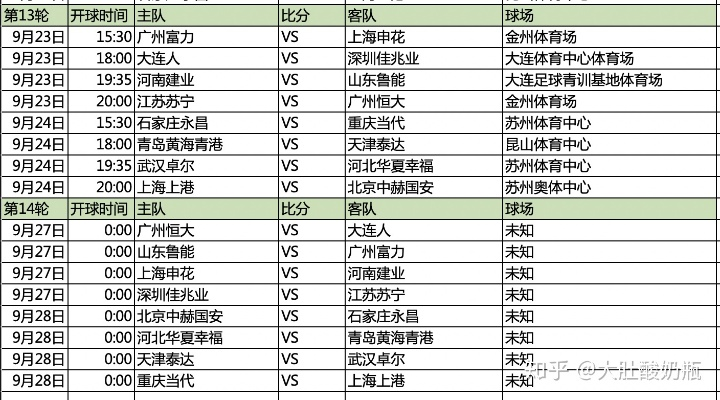 太平洋在线下载：中超球赛列表 中超球赛时间表2020