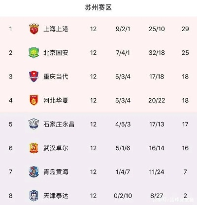 太平洋在线网址：中超2017年23轮结果 2017中超第7轮-第2张图片-www.211178.com_果博福布斯