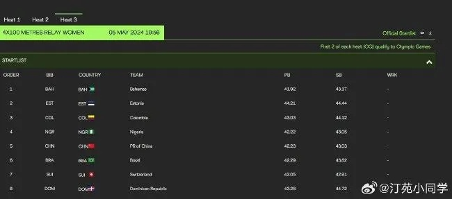 xg111net：五大联赛直播APP排行榜，哪家最受欢迎？