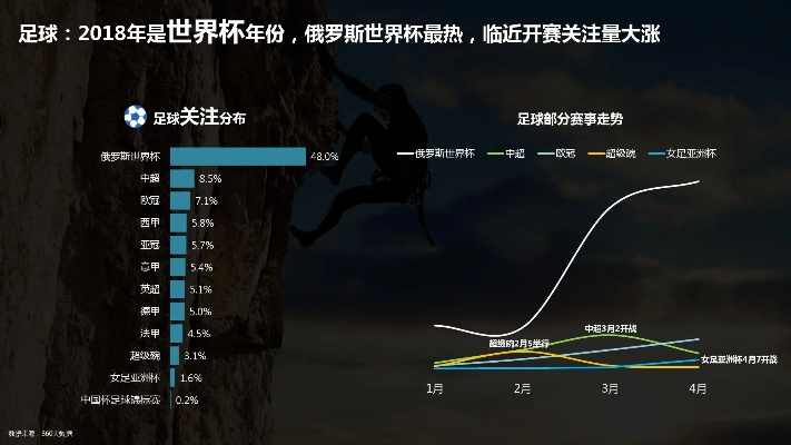 世界杯数据报告（分析世界杯比赛数据和趋势）-第3张图片-www.211178.com_果博福布斯