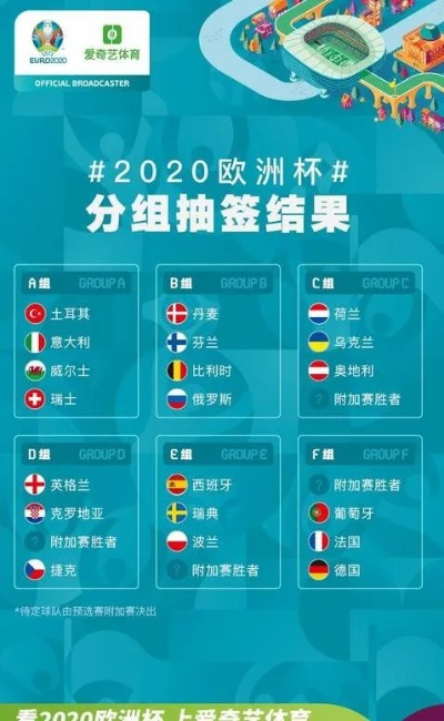 2021欧洲杯几点开幕式 2020欧洲杯开幕几点-第3张图片-www.211178.com_果博福布斯