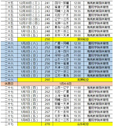 cba天津赛程 最新赛程安排及比赛时间表-第2张图片-www.211178.com_果博福布斯