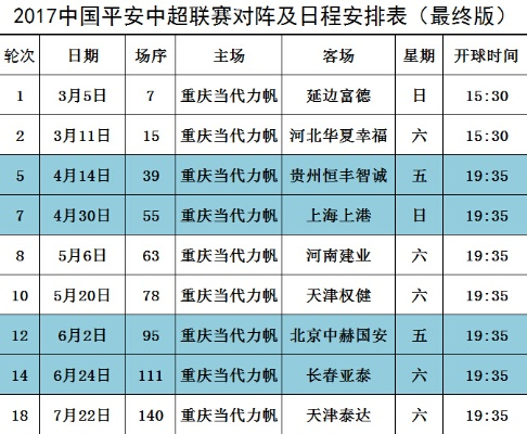 中超重庆主场2017赛程 中超 重庆队