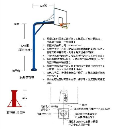 篮球架尺寸和高度图片详解-第2张图片-www.211178.com_果博福布斯