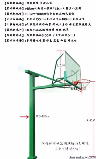 篮球架尺寸和高度图片详解-第3张图片-www.211178.com_果博福布斯