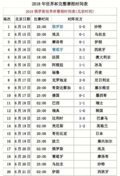 世界杯期间是否放假？-第3张图片-www.211178.com_果博福布斯