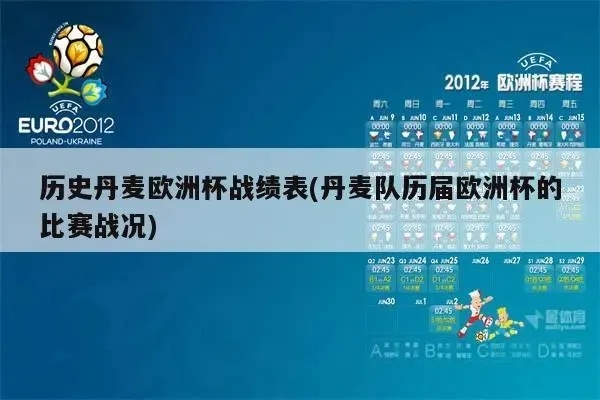 丹麦欧洲杯战绩表 历届丹麦参加欧洲杯的战绩统计