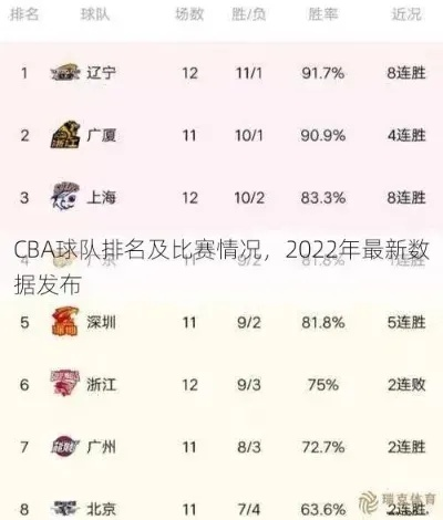 CBA的全称是什么？详解CBA英文全称-第2张图片-www.211178.com_果博福布斯