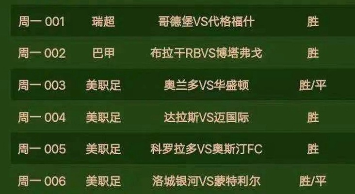 华盛顿联vs奥兰多城现在几比几 最新比赛实时比分