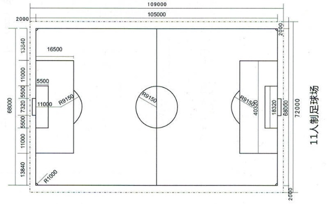 11人足球场地标准尺寸画（附详细步骤，DIY打造专属球场）-第3张图片-www.211178.com_果博福布斯