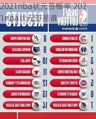 NBA2021抽签结果揭晓（谁将成为状元秀？）-第3张图片-www.211178.com_果博福布斯