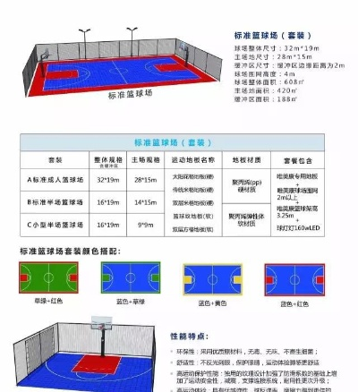 篮球场地面做法大介绍让你的球场更加耐用-第1张图片-www.211178.com_果博福布斯