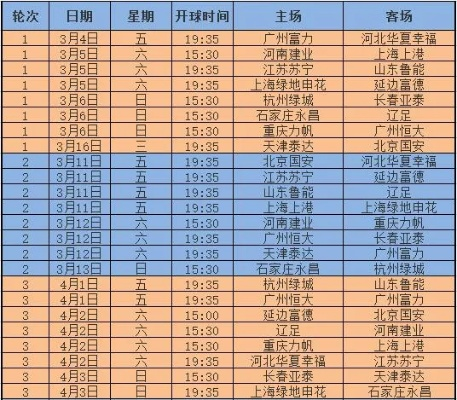 2018年10月21日中超 2018中超完全赛程-第3张图片-www.211178.com_果博福布斯