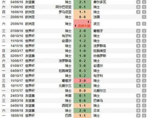 617欧洲杯比分 2021.6.28欧洲杯比分-第2张图片-www.211178.com_果博福布斯