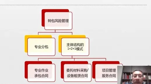 中标单位转包分包工程是否违法？一文详解转包分包的风险和应对步骤