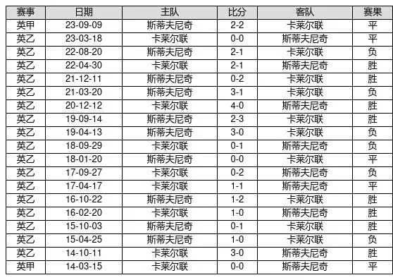 世界杯足彩丹麦 世界杯足彩丹麦让一球-第3张图片-www.211178.com_果博福布斯