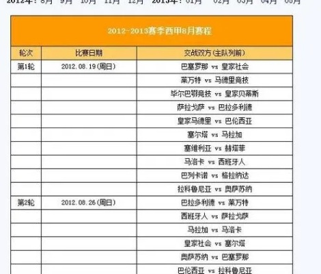 足球西甲赛程 最新赛程安排-第3张图片-www.211178.com_果博福布斯