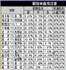 亚盘欧洲杯数据 欧洲杯 亚盘-第2张图片-www.211178.com_果博福布斯