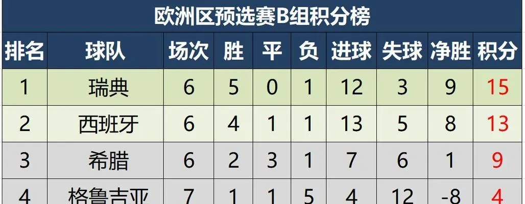 21日世界杯球赛比分 21日世界杯球赛比分表-第3张图片-www.211178.com_果博福布斯