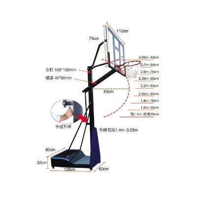 篮球架结构指南了解不同名称及作用