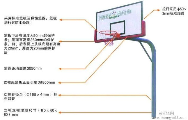 篮球架结构指南了解不同名称及作用-第2张图片-www.211178.com_果博福布斯