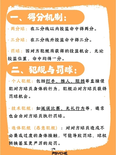 详细介绍篮球比赛规则，让你成为真正的篮球达人-第2张图片-www.211178.com_果博福布斯