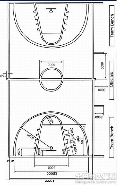 篮球场标准尺寸图及平面图详解
