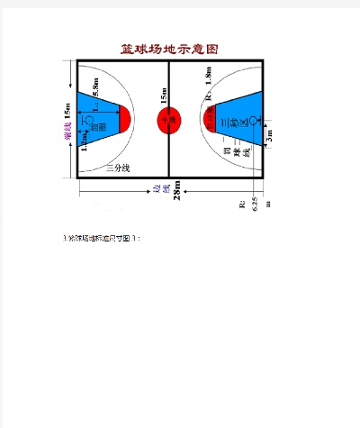 篮球场标准尺寸图及平面图详解-第2张图片-www.211178.com_果博福布斯