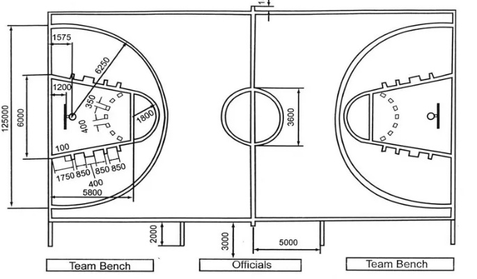 篮球场标准尺寸图及平面图详解-第3张图片-www.211178.com_果博福布斯