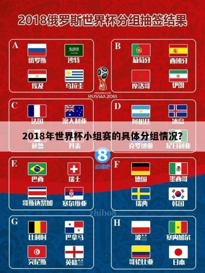 2017世界杯各小组排名 2017世界杯季军是谁-第3张图片-www.211178.com_果博福布斯