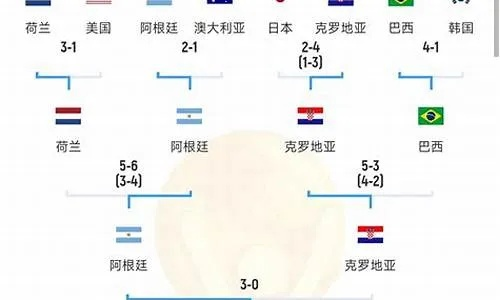 希腊阿根廷欧洲杯预测分析 阿根廷对希腊比分-第2张图片-www.211178.com_果博福布斯